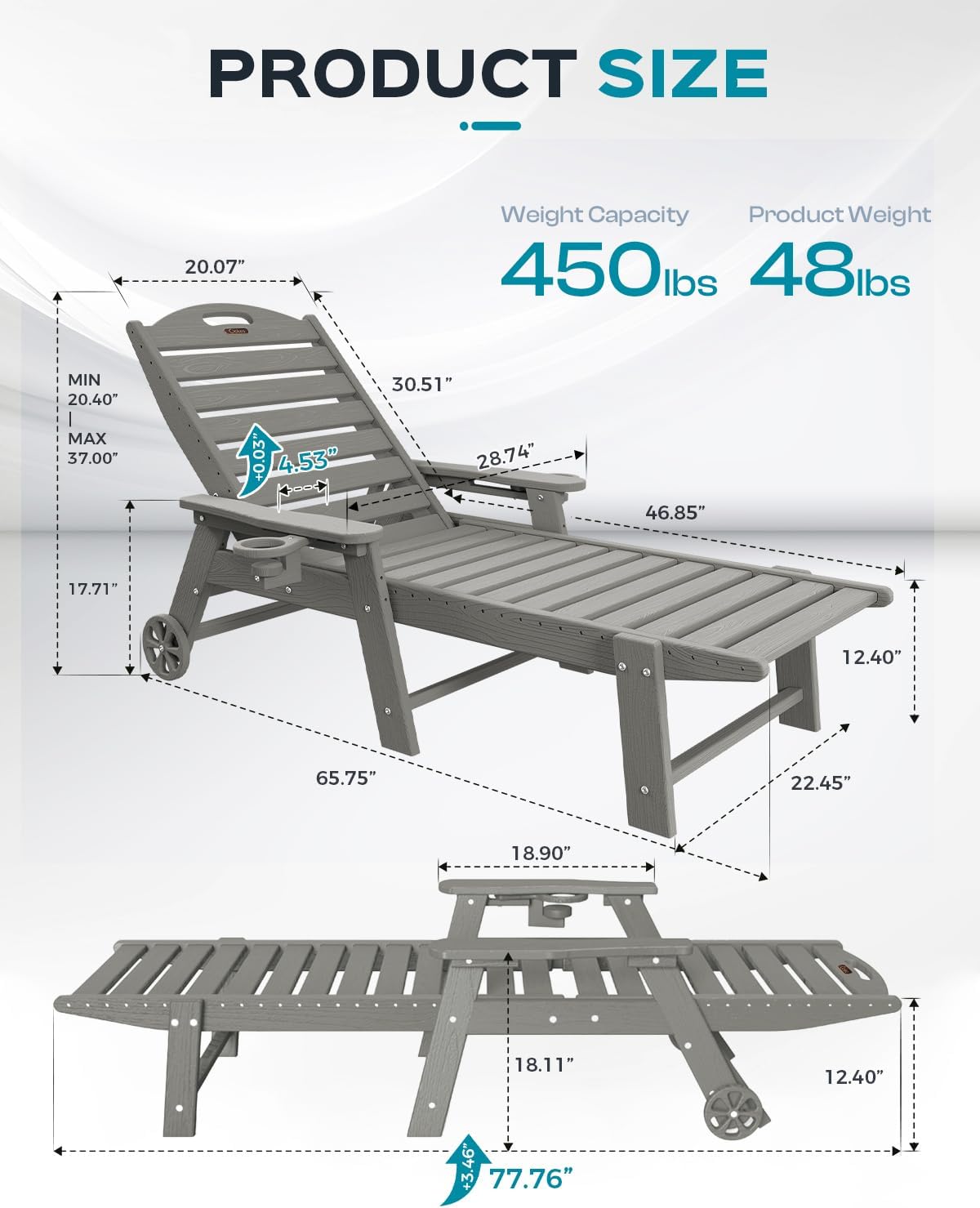 ชุดม้านั่งกลางแจ้ง HDPE 2 ตัว, - Outdoor Furniture Hdpe บทวิจารณ์และราคา