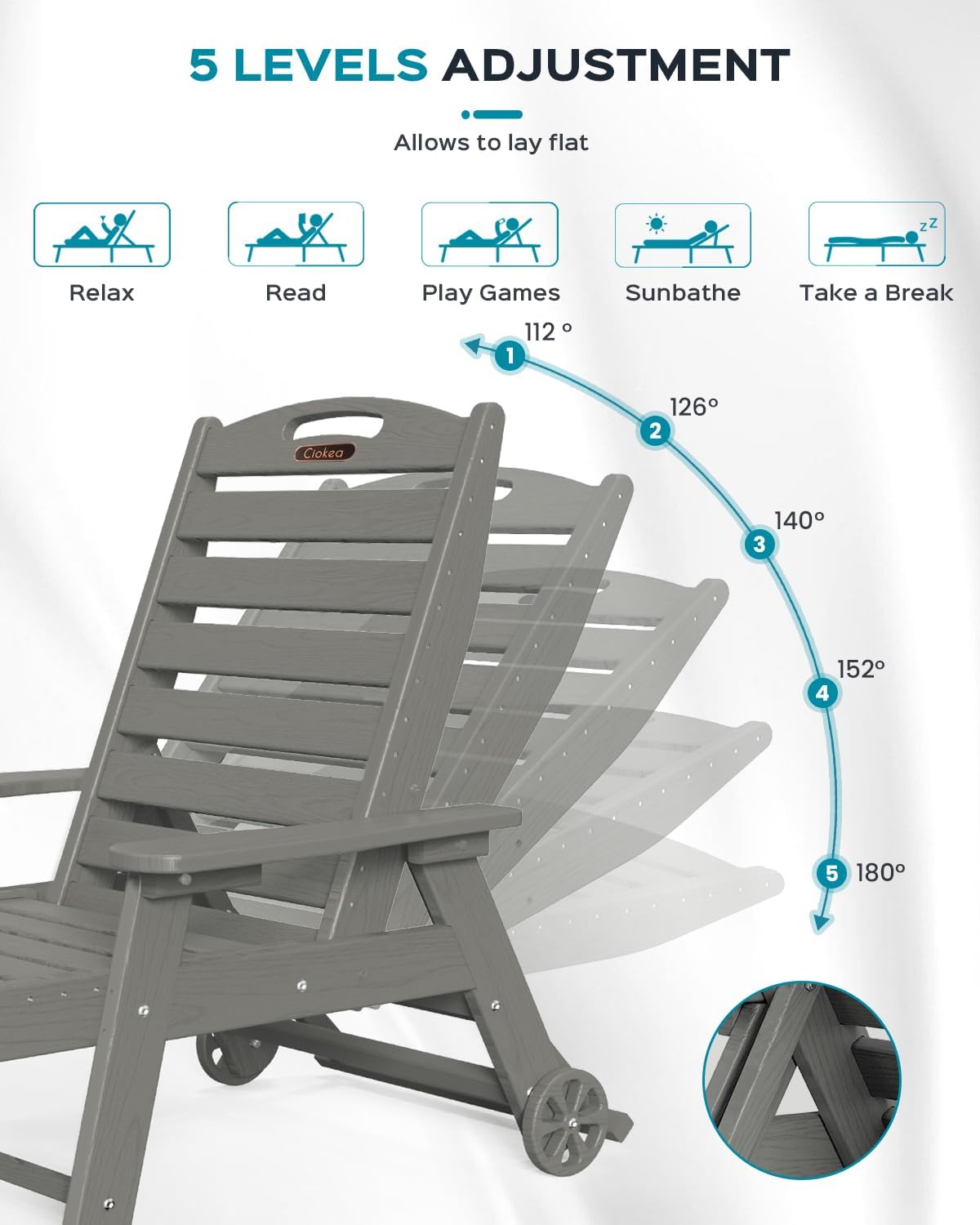 ชุดม้านั่งกลางแจ้ง HDPE 2 ตัว, - Outdoor Furniture Hdpe บทวิจารณ์และราคา
