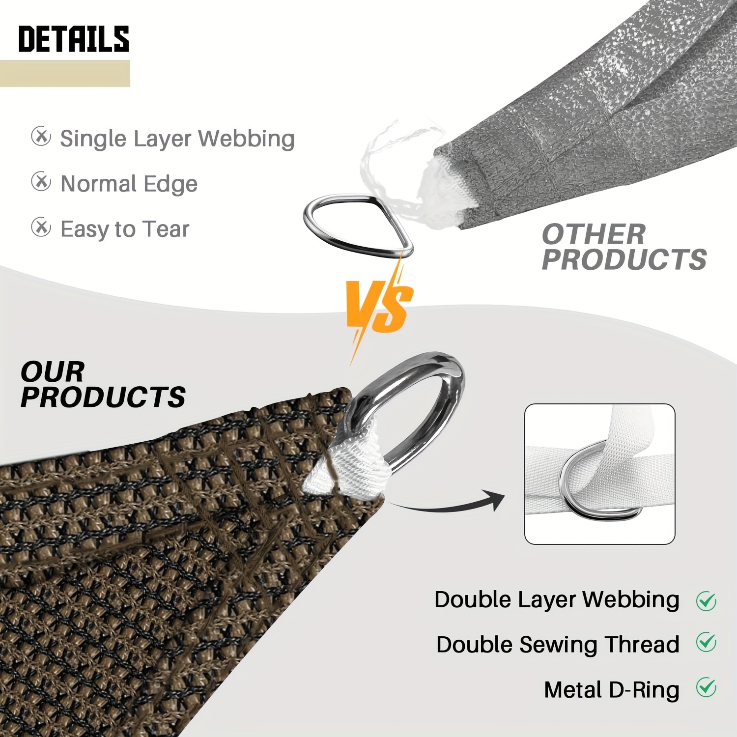 ผ้าใบกันแดดทรงสามเหลี่ยม ขนาด  - Outdoor Furniture Hdpe บทวิจารณ์และราคา