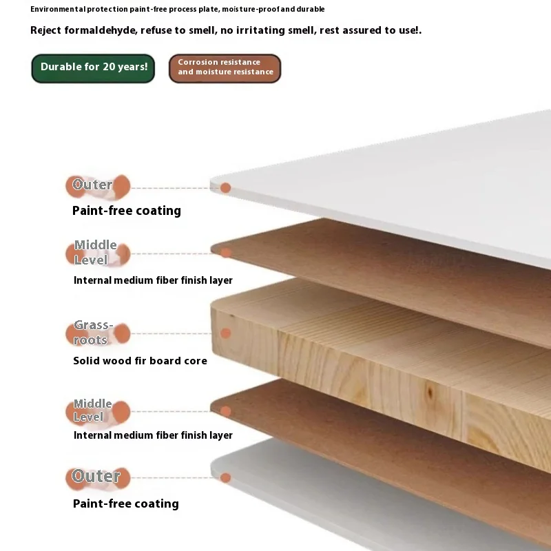 ตู้โชว์โชว์บาร์กลางแจ้งห้องครั - Outdoor Furniture Kitchener บทวิจารณ์และราคา